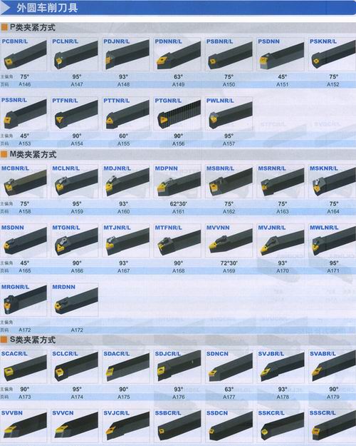 供應佛山鉆削  鉸削  數(shù)控 內(nèi)螺紋車削刀具