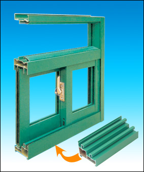 NXͲa(chn)N